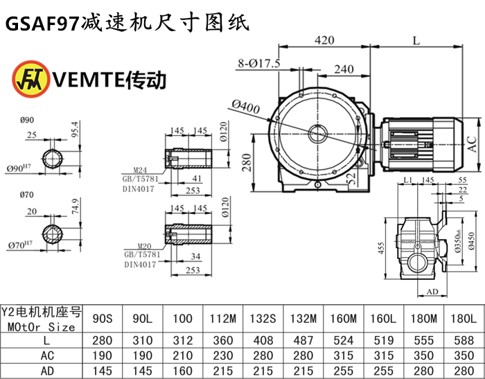 SAF97減速機(jī)尺寸圖紙.png